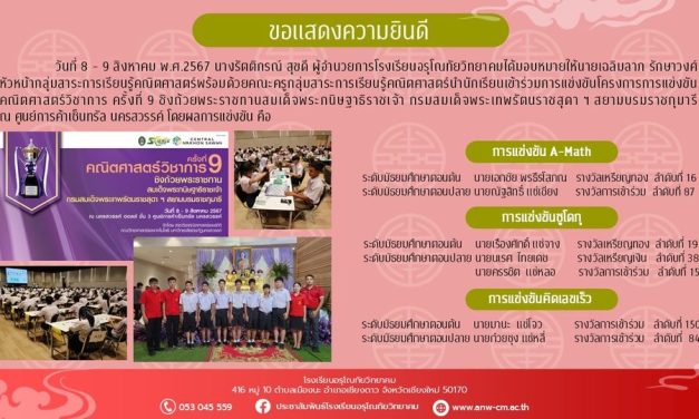นักเรียนเข้าร่วมการแข่งขันคณิตศาสตร์วิชาการ ครั้งที่ 9 ชิงถ้วยพระราชทานสมเด็จพระกนิษฐาธิราชเจ้า กรมสมเด็จพระเทพรัตนราชสุดา ฯ สยามบรมราชกุมารี