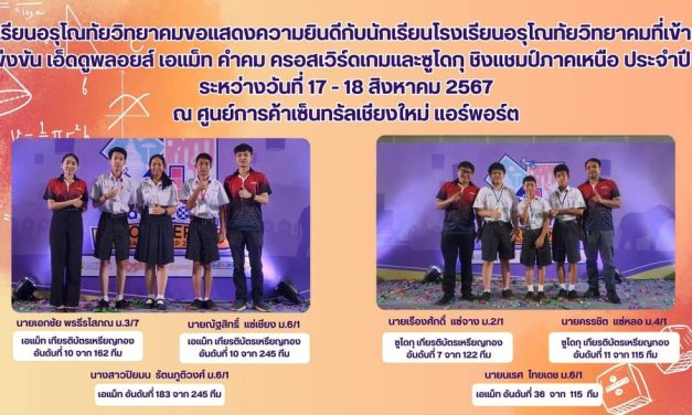 ขอแสดงความยินดีกับนักเรียนที่เข้าร่วมการแข่งขัน เอ็ดดูพอยส์ เอแม็ท คำคมคม คอสเวิร์ดเกมและซูโดกุ ชิงแชมป์ภาคภาคเหนือ ประจำปี 2567