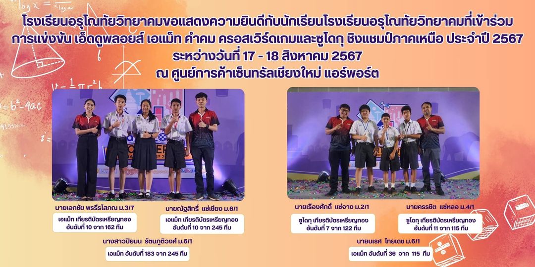 ขอแสดงความยินดีกับนักเรียนที่เข้าร่วมการแข่งขัน เอ็ดดูพอยส์ เอแม็ท คำคมคม คอสเวิร์ดเกมและซูโดกุ ชิงแชมป์ภาคภาคเหนือ ประจำปี 2567