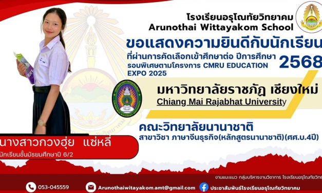 ขอแสดงความยินดีกับนักเรียนระดับชั้นมัธยมศึกษาปีที่ 6 ที่ผ่านการคัดเลือกและมีสิทธิ์เข้าศึกษาต่อในระดับอุดมศึกษา มหาวิทยาราชภัฏเชียงใหม่ รอบพิเศษตามโครงการ CMRU Education Expo 2025 ประจำปีการศึกษา 2568