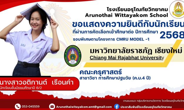 ขอแสดงความยินดีกับนักเรียนระดับชั้นมัธยมศึกษาปีที่ 6 ที่ผ่านการคัดเลือกและมีสิทธิ์เข้าศึกษาต่อในระดับอุดมศึกษา มหาวิทยาราชภัฏเชียงใหม่ รอบพิเศษตามโครงการ CMRU Model และรอบ CMRU Education Expo 2025 ประจำปีการศึกษา 2568