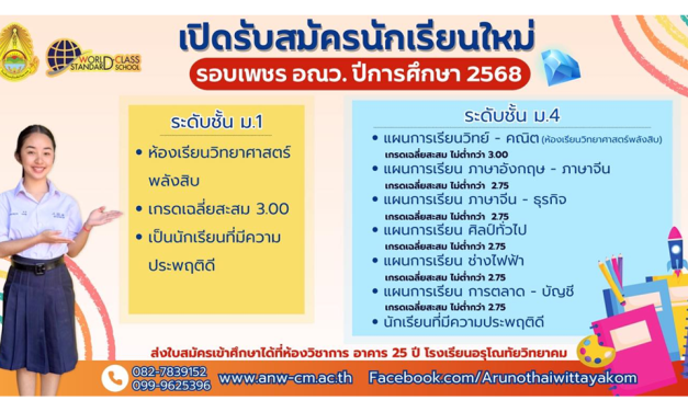 โรงเรียนอรุโณทัยวิทยาคม เปิดรับสมัครนักเรียนปีการศึกษา 2568 แบ่งการรับเป็น 2 รอบ รายละเอียดดังแนบ
