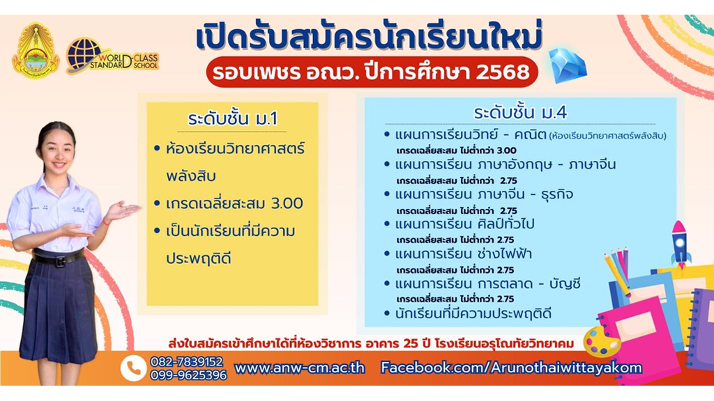 โรงเรียนอรุโณทัยวิทยาคม เปิดรับสมัครนักเรียนปีการศึกษา 2568 แบ่งการรับเป็น 2 รอบ รายละเอียดดังแนบ