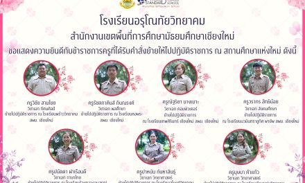 ขอแสดงความยินดีกับครูทั้ง 7 ท่านได้คำสั่งย้ายให้ไปปฏิบัติราชการ ณ สถานศึกษาใหม่