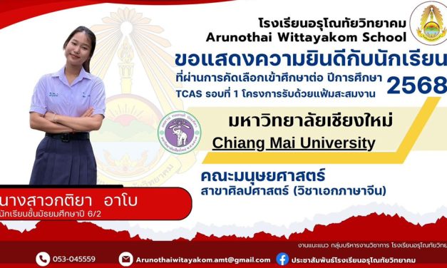 ขอแสดงความยินดีกับนักเรียนระดับชั้นมัธยมศึกษาปีที่ 6 ที่ผ่านการคัดเลือกและมีสิทธิ์เข้าศึกษาต่อในระดับอุดมศึกษา มหาวิทยาลัยเชียงใหม่ Tcas รอบที่ 1 โครงการรับด้วยแฟ้มสะสมงาน ประจำปีการศึกษา 2568