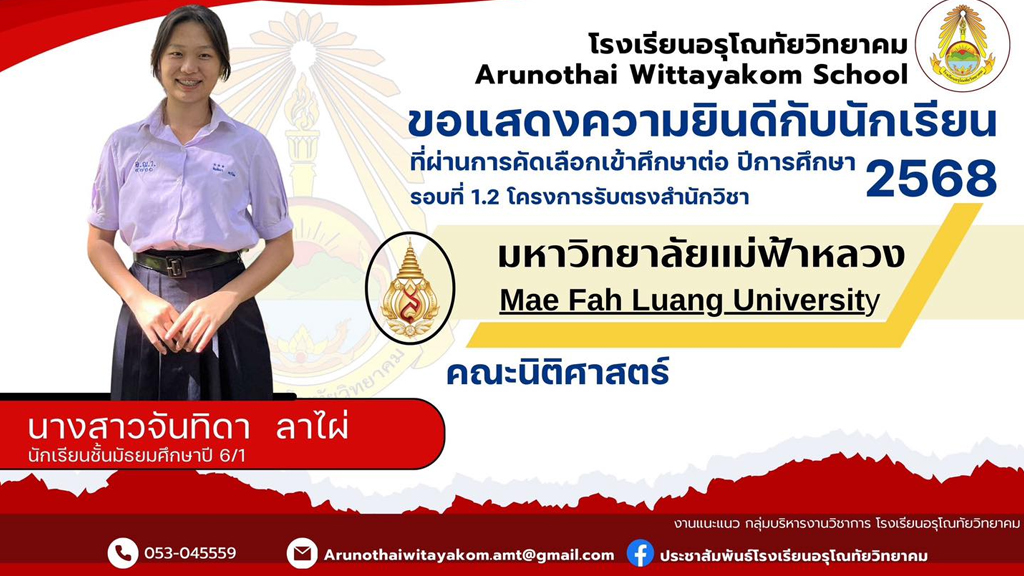 ขอแสดงความยินดีกับนักเรียนระดับชั้นมัธยมศึกษาปีที่ 6 ที่ผ่านการคัดเลือกและมีสิทธิ์เข้าศึกษาต่อในระดับอุดมศึกษา มหาวิทยาลัยแม่ฟ้าหลวง รอบที่ 1.2 โครงการรับตรงสำนักวิชา ประจำปีการศึกษา 2568