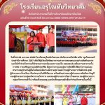 จดหมายข่าวประชาสัมพันธ์ ฉบับที่ 10 ประจำวันที่ 23 มกราคม 2568