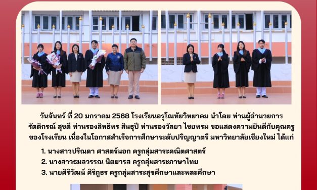 จดหมายข่าวประชาสัมพันธ์ ฉบับที่ 8 ประจำวันที่ 20 มกราคม 2568